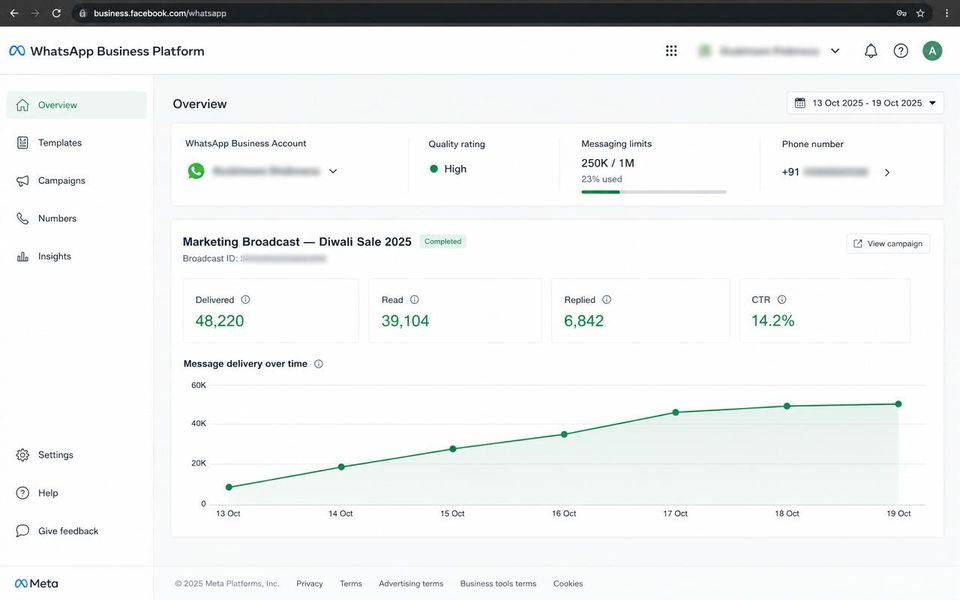WhatsApp Business Platform screenshot — Diwali Marketing Broadcast — D2C Home Decor